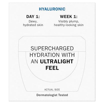 Olay Hyaluronic Acid Face Moisturizer, Instant Hydration for Women, Fragrance-Free - Dry Skin Solution, Glowing, Smoothing, Plumping, Renewing - Niacinamide, Amino Peptides 1.7 Oz