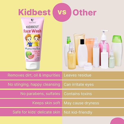 Kids Multivitamin Face Wash - Natural, Non-Toxic 100ml, Organic Watermelon for Normal, Gentle Sensitive & Dry Skin Types - Tear, Paraben, SLS Free, Pack of 1