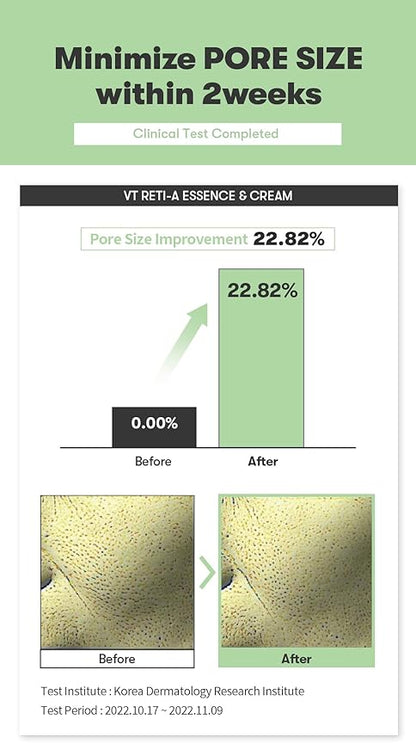 VT COSMETICS Cica Reti-A Retinol Cream 0.05 | Skin Repairing Cream For Sensitive Skin 1.01 fl oz