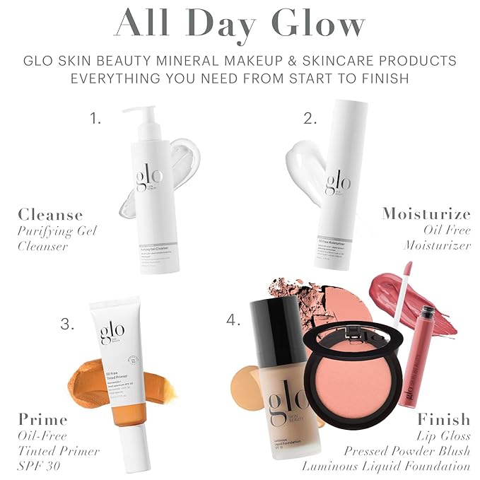 Glo Skin Beauty Blush (Sheer Petal) - Pressed Healthy Glow