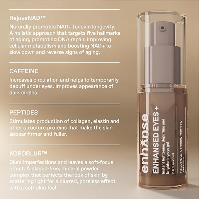 Under eye gel for men,