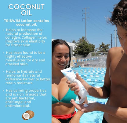TRISWIM Swim Lotion 8.5oz | Neutralizes Chlorine, Bromine & Saltwater Odors | Hydrates & Soothes Dry Skin | Enriched with Aloe, Shea Butter & Coconut Oil | Zen Grapefruit Scent