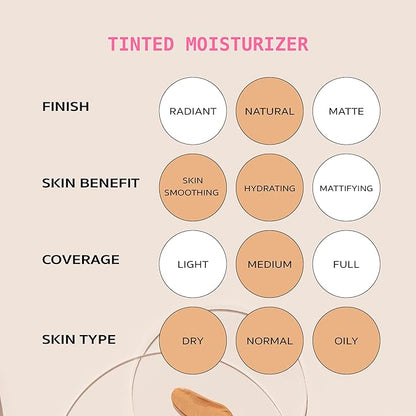 Ruby Kisses Tinted Moisturizer, Hydration, Calm & Revitalize