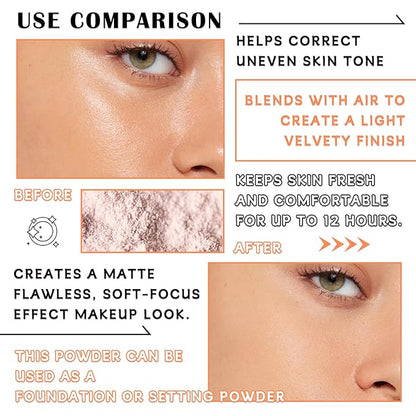 Loose Setting Face Powder Set,Oil Control Long Lasting Finish,Pink Complexion