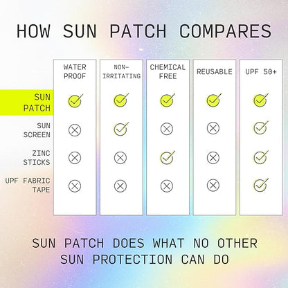 Reusable Under Eye Sunblock Patches, 100% Silicone Sunscreen Under Eye Patches for UV Protection, Face Stickers with UPF 50, 1 Pack/4 Pairs, White (Golf, Surf, Swim, Ski & Snow, Outdoors)