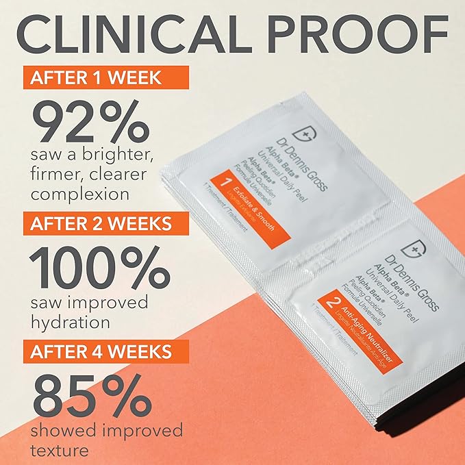 Alpha Beta Universal Daily Peel by Dr. Dennis Gross for Unisex - 60 Pc Pads