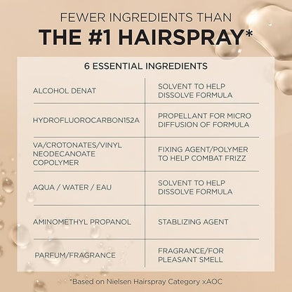 L'Oreal Paris Elnett Satin Extra Strong Hold Color Treated Classic Hairspray, 11 oz