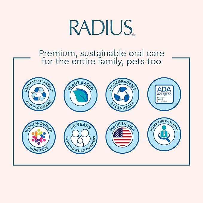 RADIUS Dental Floss, Natural Floss, Unscented Silk, 33 Yards, Compostable & Non-Toxic Oral Care Designed to Help Fight Plaque, Pack of 6