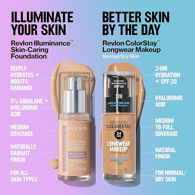 REVLON Illuminance Skin-Caring Liquid Foundation, Hyaluronic Acid, Hydrating of 1)