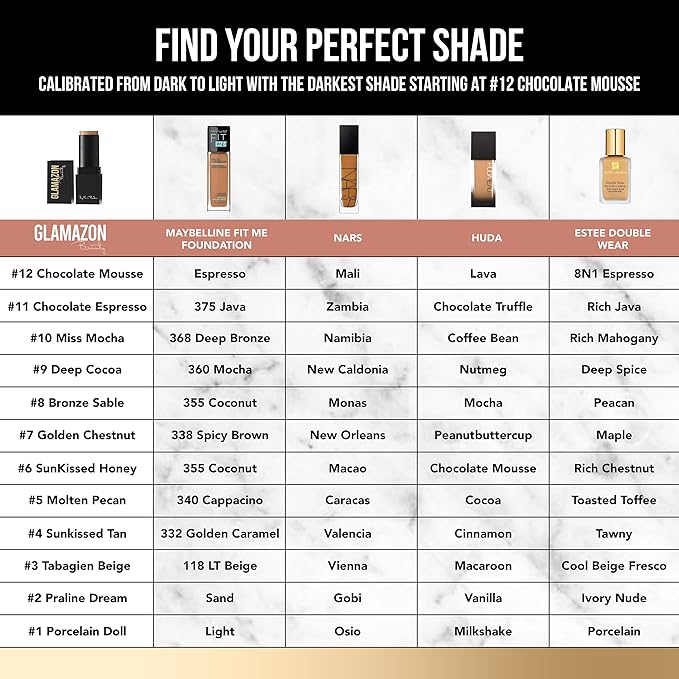 Glamazon Second to None Foundation Stick, Chocolate Mousse,