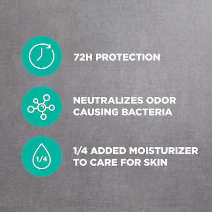 Dove Men+Care Aluminum Free 3 Pack Wild Eucalyptus Deodorant for Men 3 oz