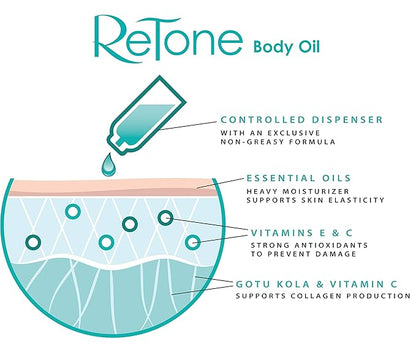 ReTone® Body Oil: Stretch Mark Prevention