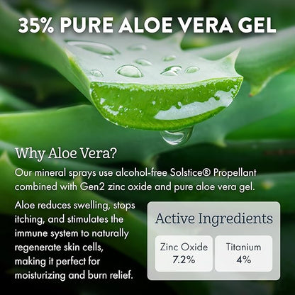 Aloe Up Kids Broad Spectrum Mineral Sunscreen Spray SPF 50 - Alcohol-Free Face and Body Sun Protector for Sensitive Skin - With Gen2 Zinc Oxide and Aloe Vera - Reef Safe - Fragrance-Free - 4.5 Oz